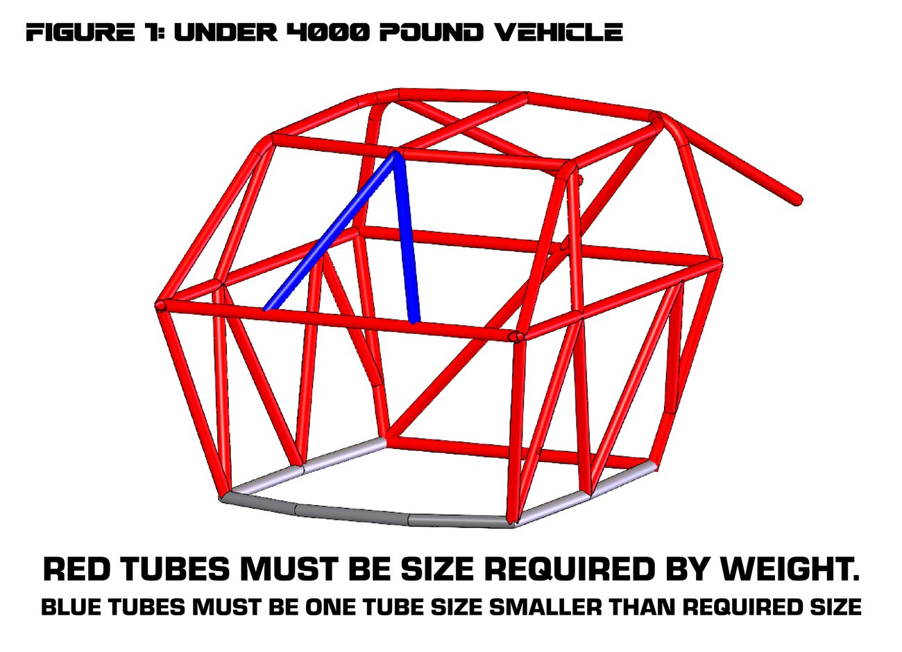 unltd-off-road-racing-cage-4000-under-V3